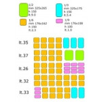 Espositore vetrina refrigerata da tavolo TCN Capacità vaschette GN vari formati Potenza kW 0,13 Modello MIDI