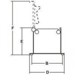 TagliaWurstel Modello TW6(distanza lame mm 6) Lame 34
