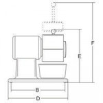 Grattugia Modello GP Giri rullo r.p.m. 1400 Dimensioni bocca mm 110x65