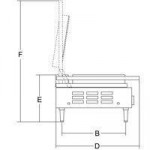 Piastra elettrica Modello PD POWER doppia Piano di cottura inferiore Liscio-Liscio Piano di cottura superiore Liscio-Liscio Potenza 4.500 Watt